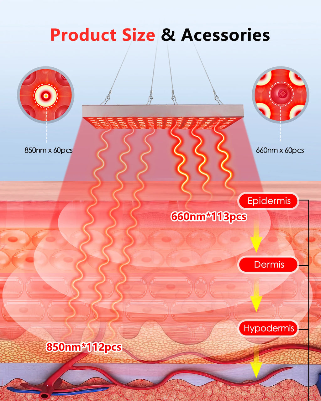 LED Red Light Therapy Panel Lamp