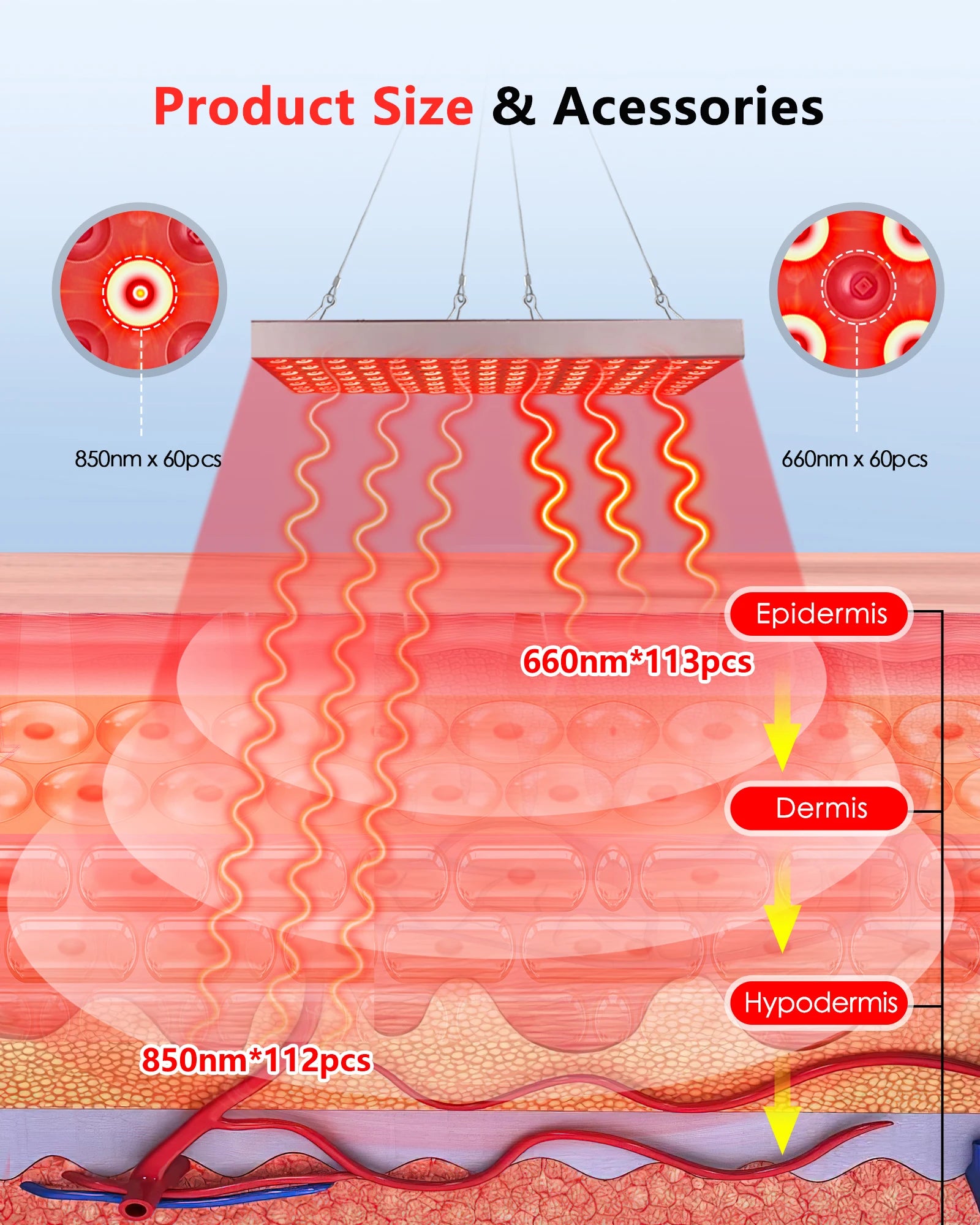 LED Red Light Therapy Panel Lamp
